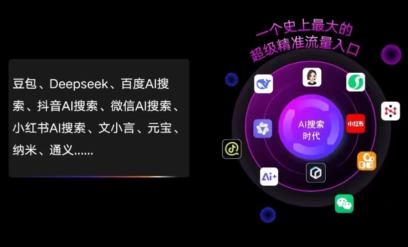 上城区AI智能推广新玩法，抢占搜索时代免费精准客源