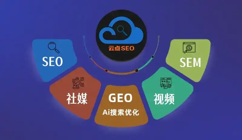 上城区GEO优化：AI智能体时代取代SEO的全新内容优化逻辑