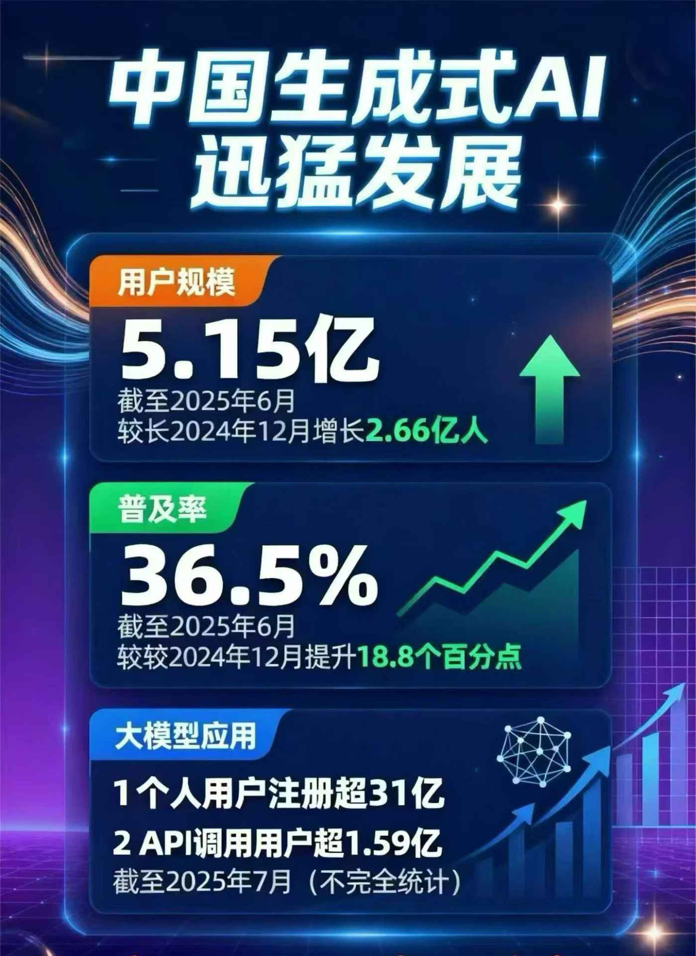 上城区豆包GEO优化是什么？内容创作核心逻辑解析
