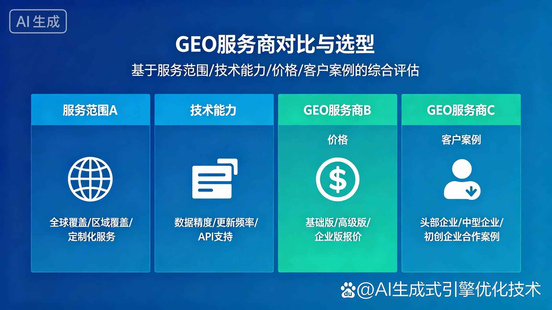 上城区GEO优化服务商该如何选择？聊聊生成式引擎优化行业现状